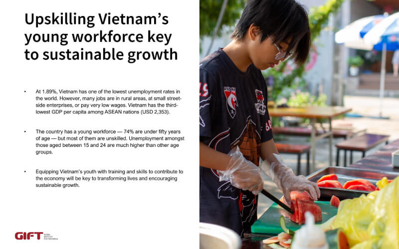 Vietnam-(2019)-sustainable-growth