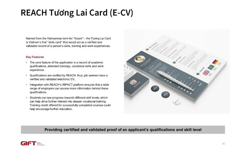 tuong-lai-card-Vietnam-(2019)